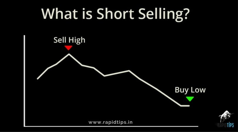 What-is-Short-Selling