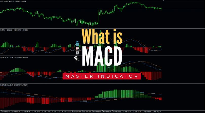 What is MACD