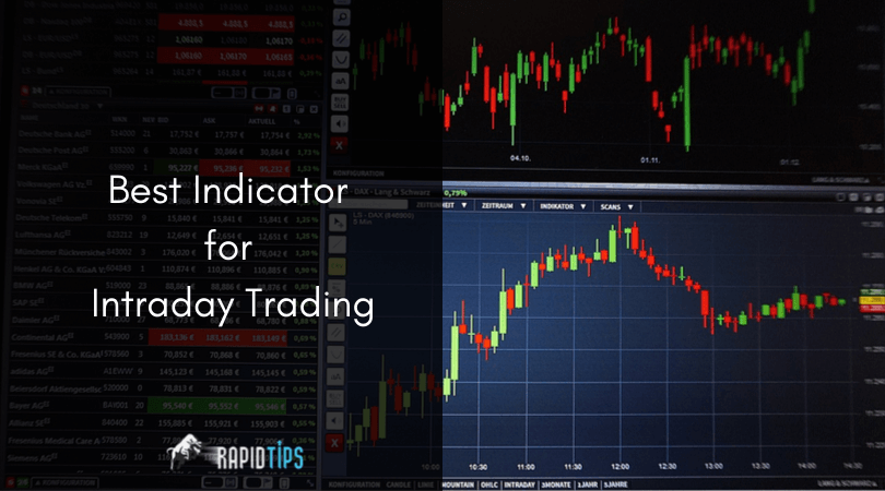 Best Indicator for Intraday Trading